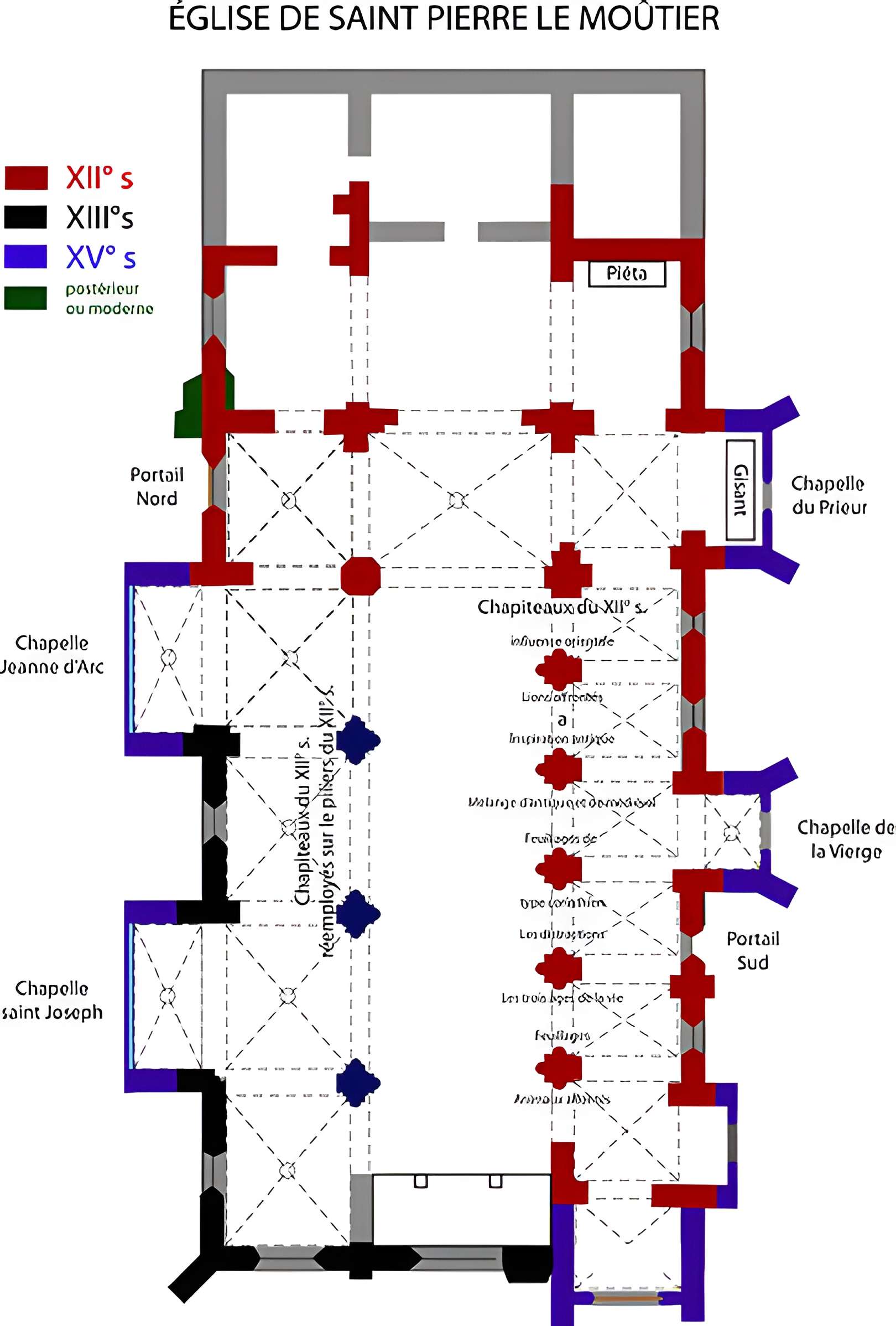 Église Saint-Pierre de Saint-Pierre-le-Moûtier
