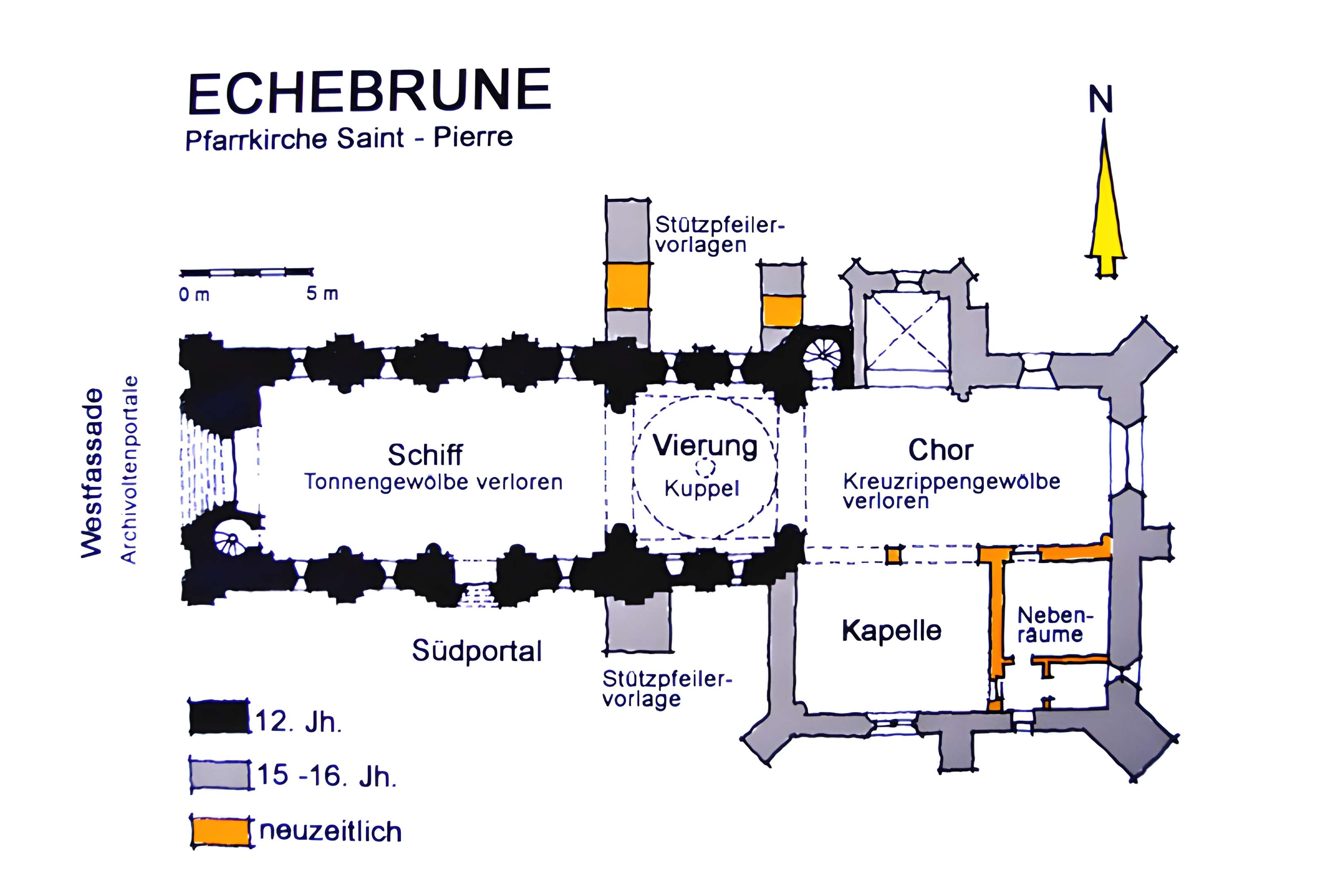 Église Saint-Pierre d'Échebrune