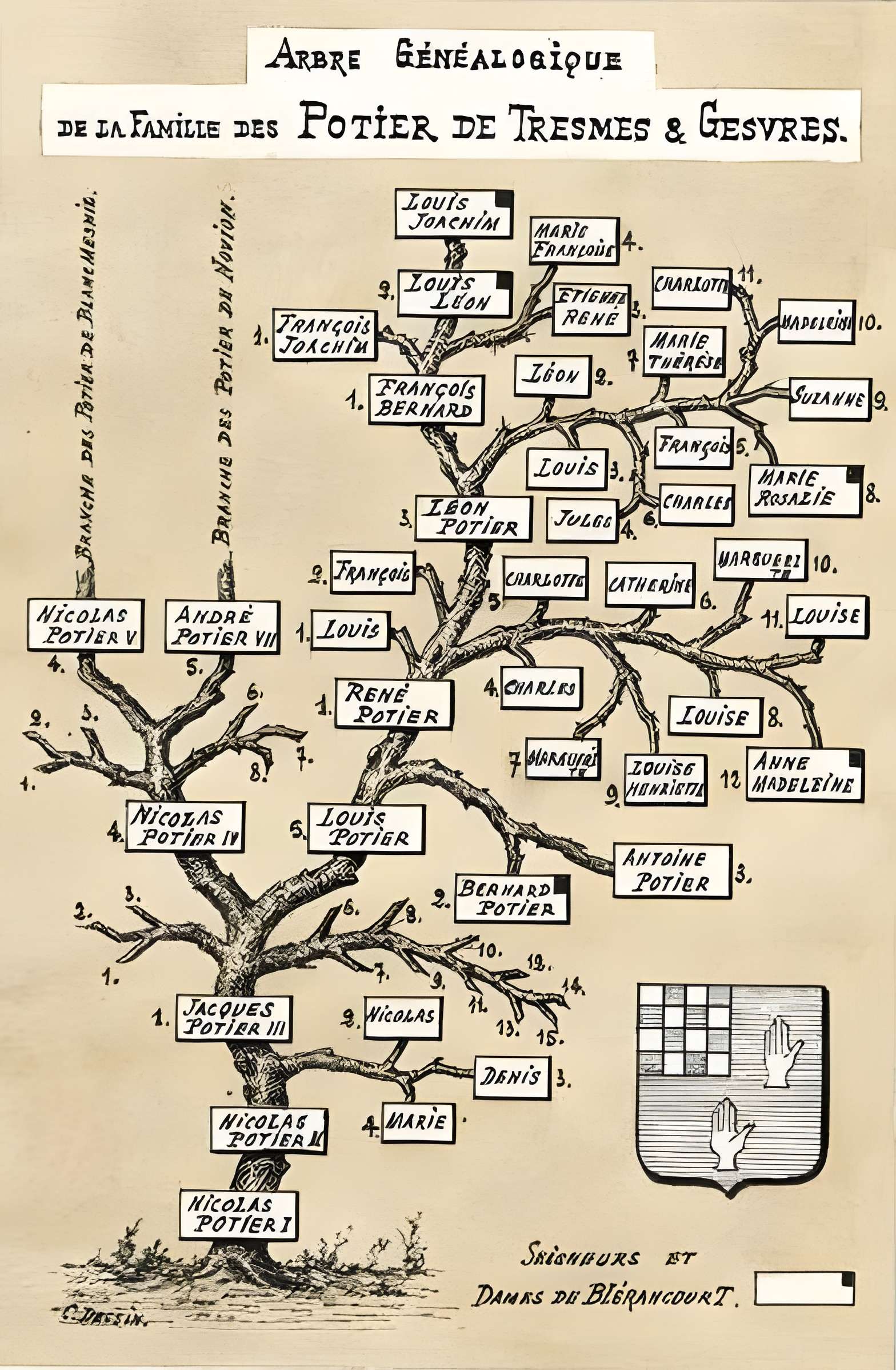 Château de Blérancourt