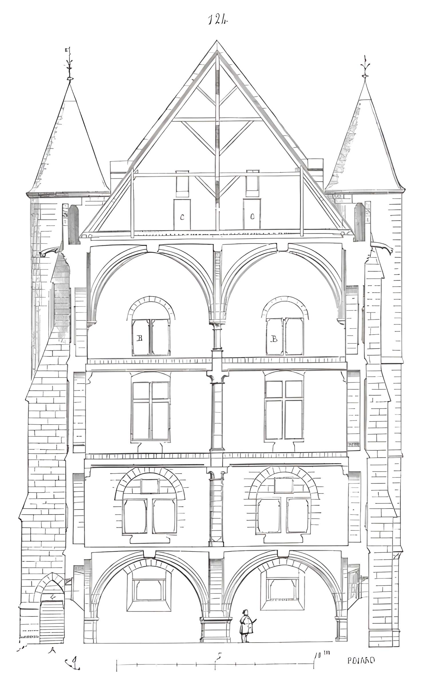 Ancienne abbaye Notre-Dame de Breteuil