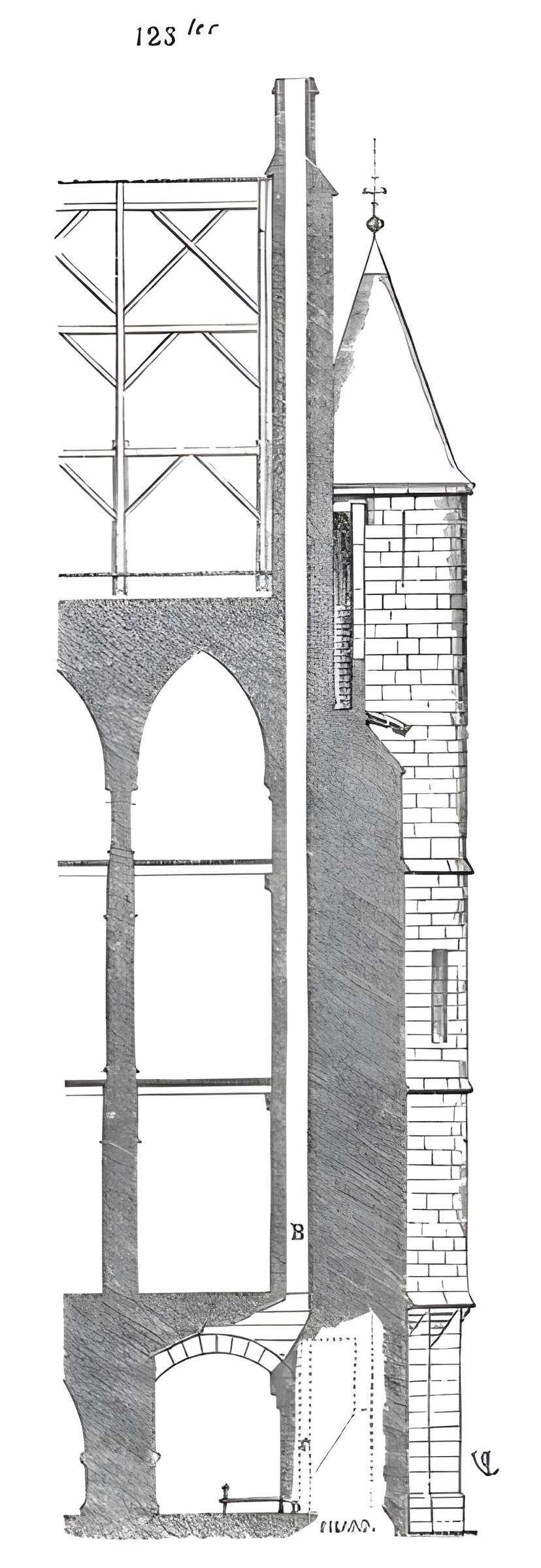 Ancienne abbaye Notre-Dame de Breteuil
