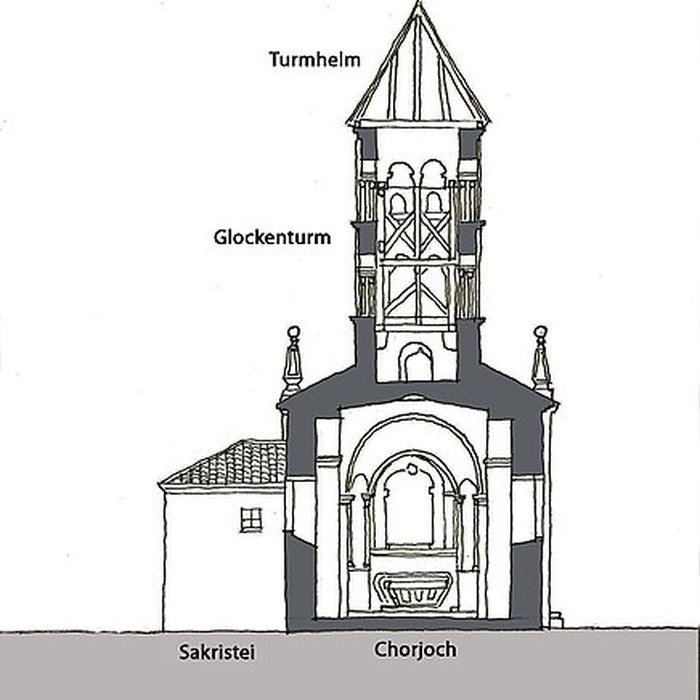 Photo de Église Saint-Pierre-Saint-Paul de Montceaux-lÉtoile