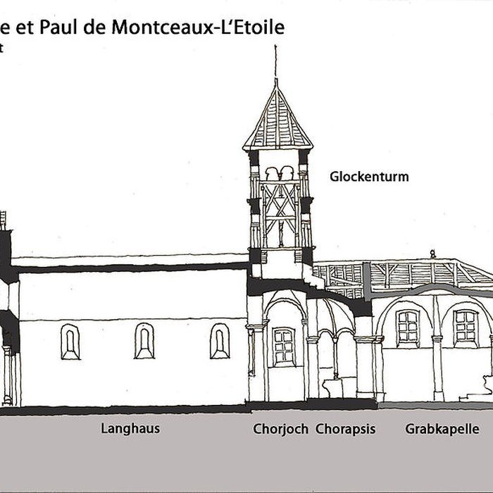 Photo de Église Saint-Pierre-Saint-Paul de Montceaux-lÉtoile