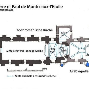 Église Saint-Pierre-Saint-Paul de Montceaux-lÉtoile