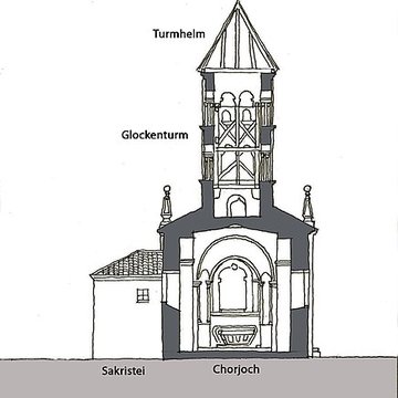 Église Saint-Pierre-Saint-Paul de Montceaux-lÉtoile