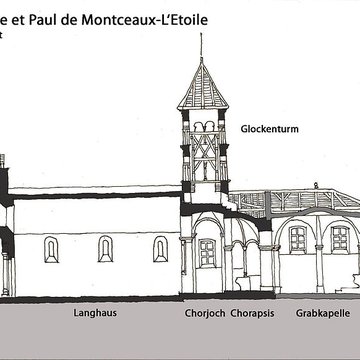 Église Saint-Pierre-Saint-Paul de Montceaux-lÉtoile