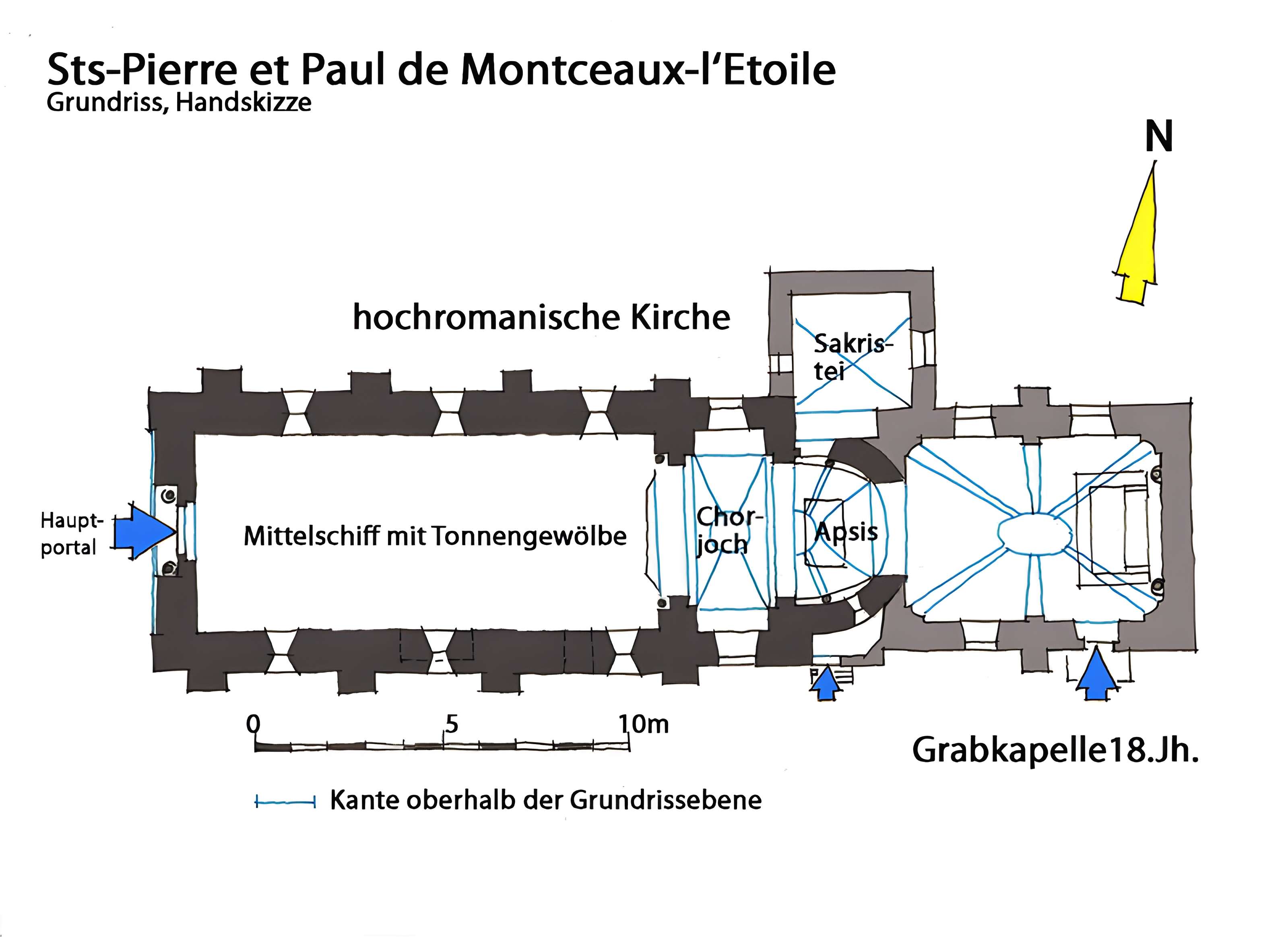 Église Saint-Pierre-Saint-Paul de Montceaux-l'Étoile