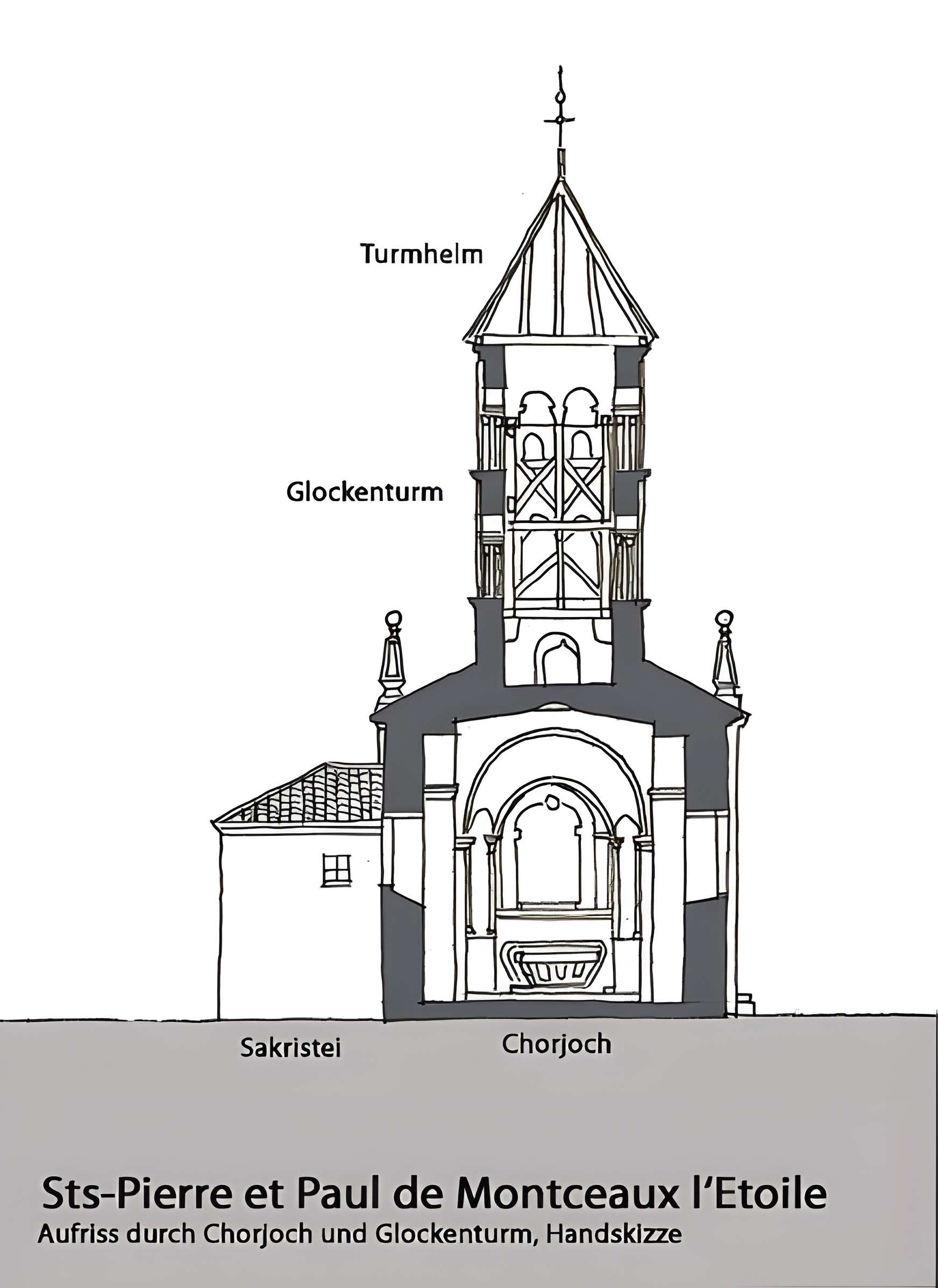 Église Saint-Pierre-Saint-Paul de Montceaux-l'Étoile