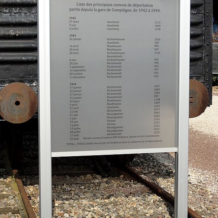 Photo de Quai des Déportés, en gare de Compiègne
