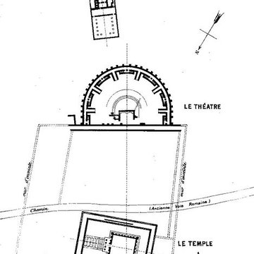 Ruines gallo-romaines de Champlieu