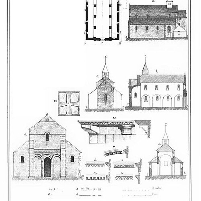 Photo de Eglise de Sarron