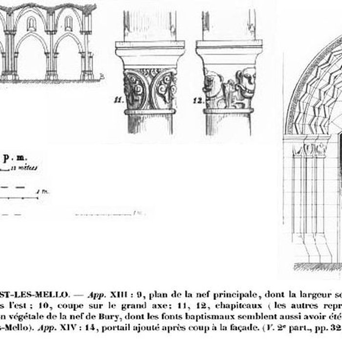 Photo de Église Saint-Vaast de Saint-Vaast-lès-Mello
