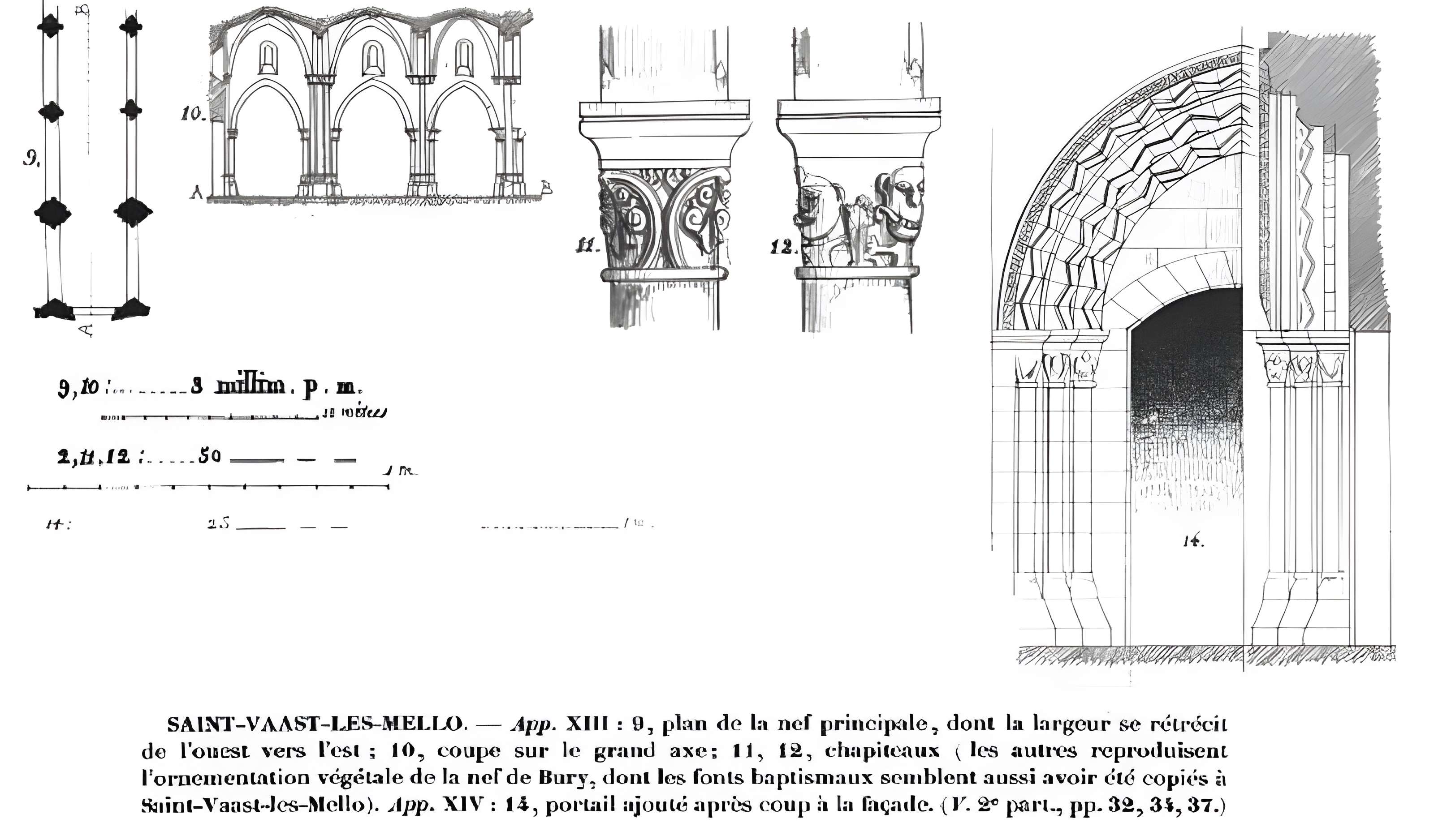 Église Saint-Vaast de Saint-Vaast-lès-Mello