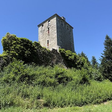 Château fort de la Roue