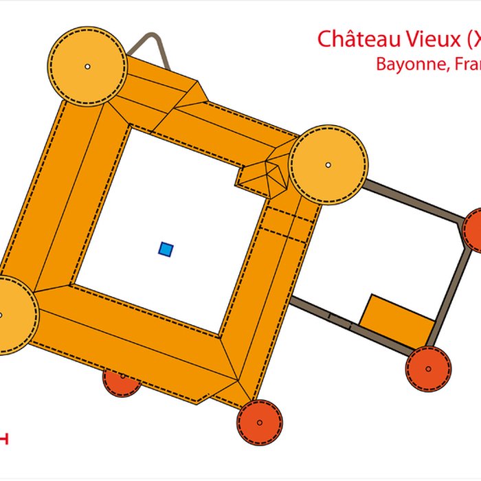 Photo de Fortifications