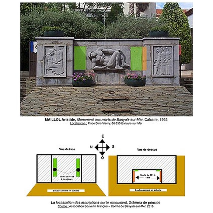 Photo de Monument aux morts de la guerre de 1914-1918