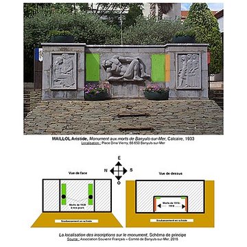Monument aux morts de la guerre de 1914-1918