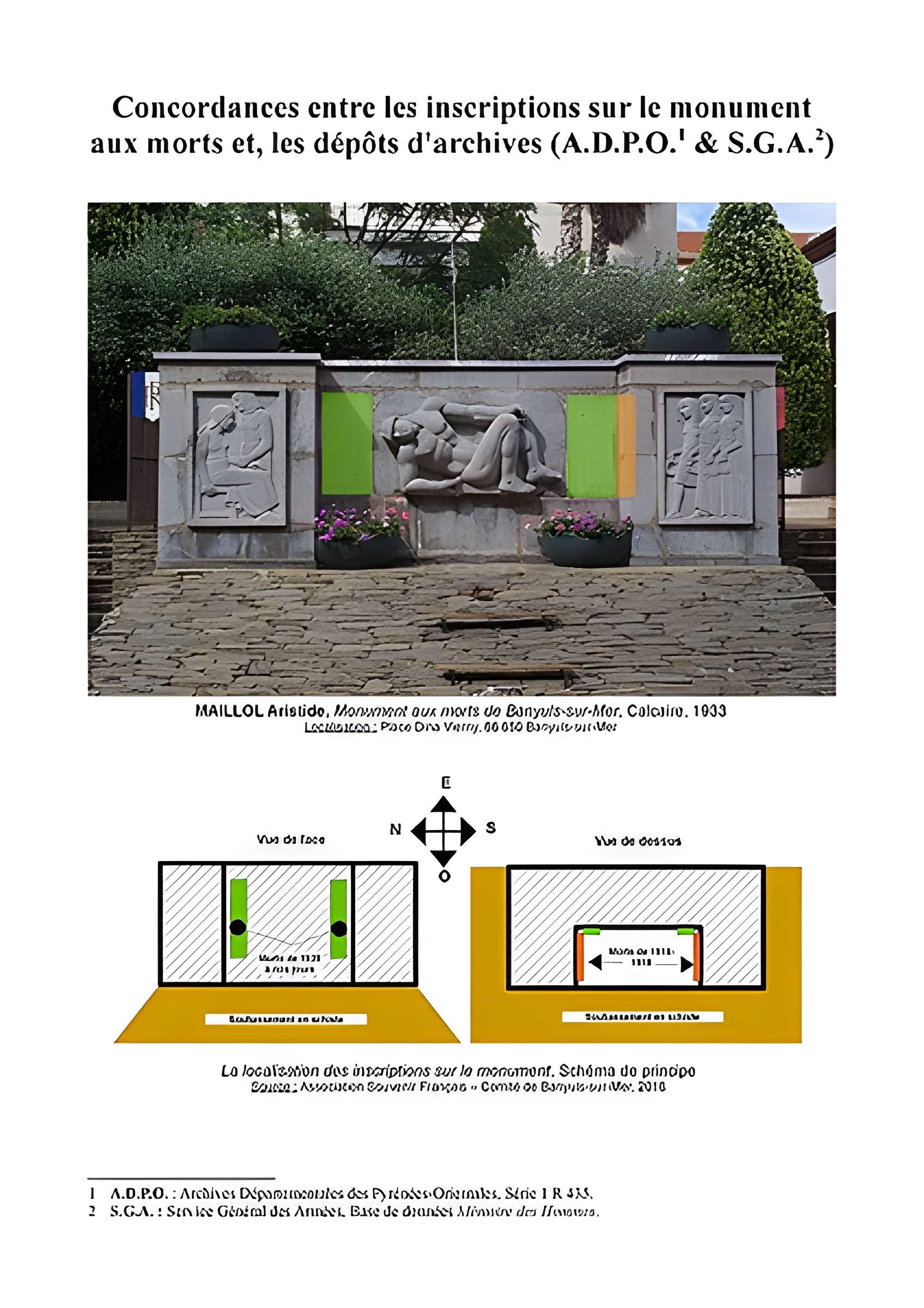 Monument aux morts de la guerre de 1914-1918