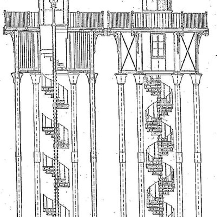 Photo de Feu métallique du môle, situé à lextrémité du môle du port