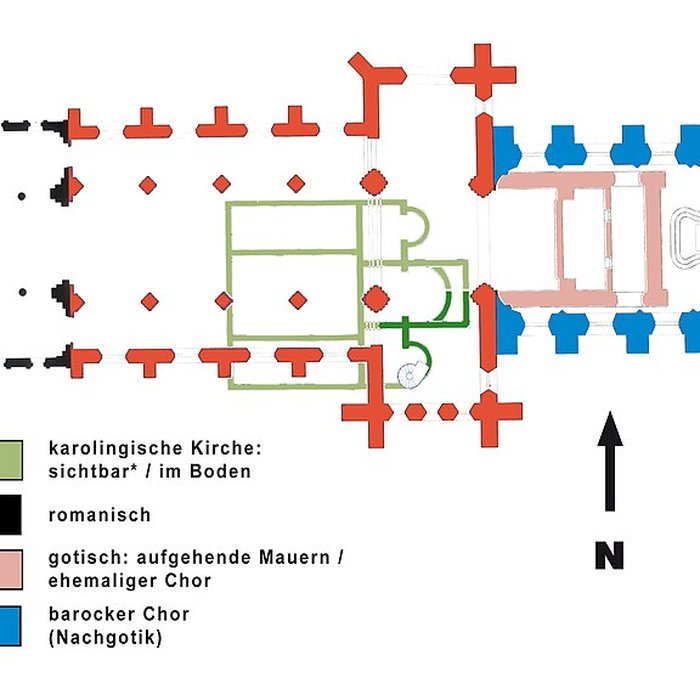 Photo de Ancienne abbaye bénédictine
