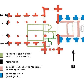 Ancienne abbaye bénédictine