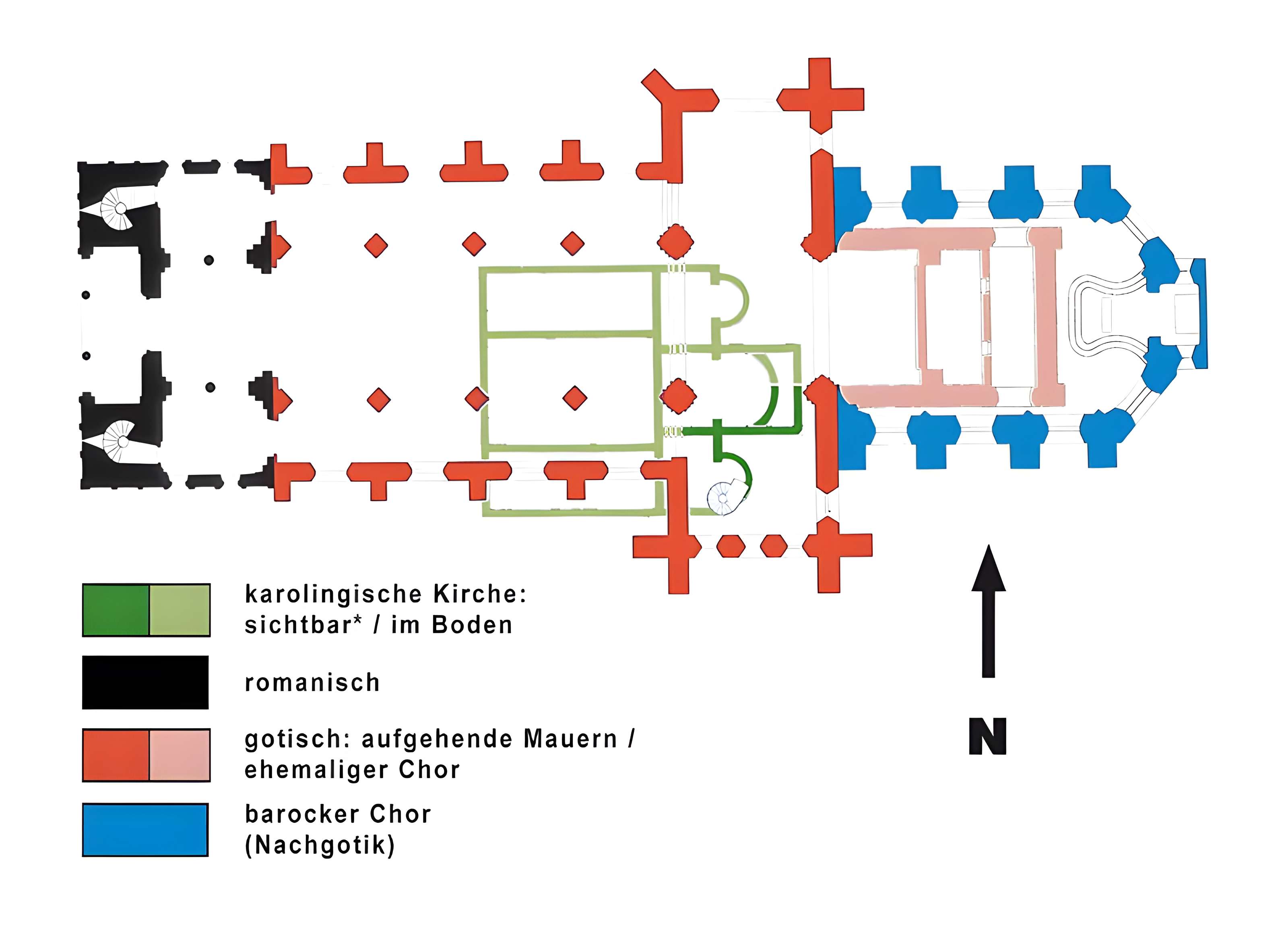 Ancienne abbaye bénédictine