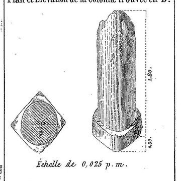 Borne milliaire gallo-romaine