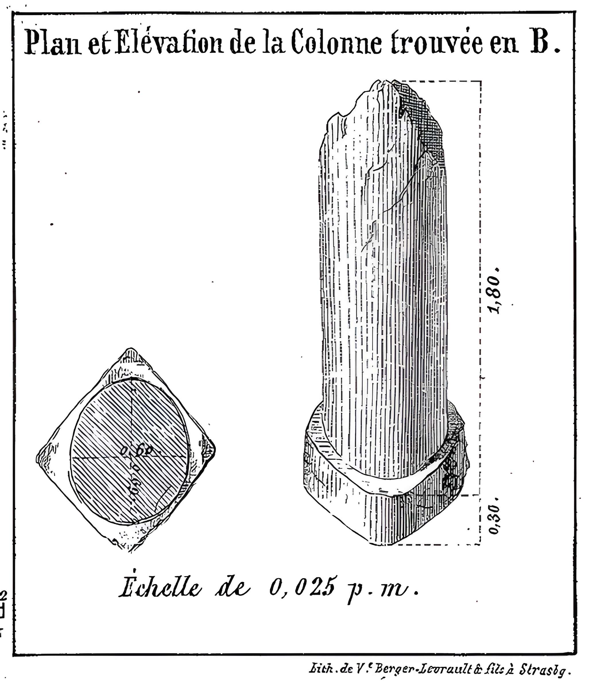 Borne milliaire gallo-romaine
