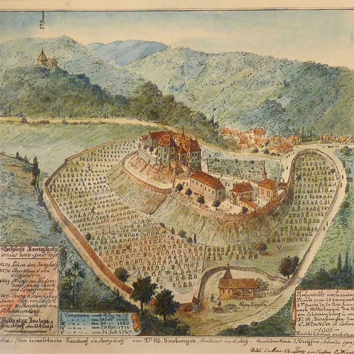 Photo de Cimetière israélite