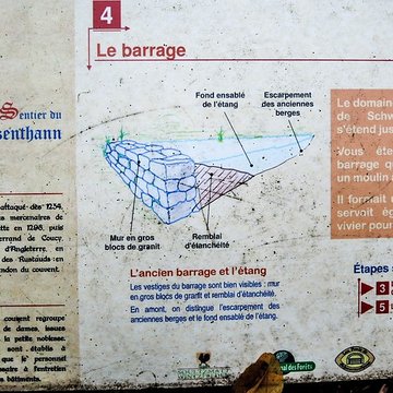 Ancien couvent de Schwartzenthann