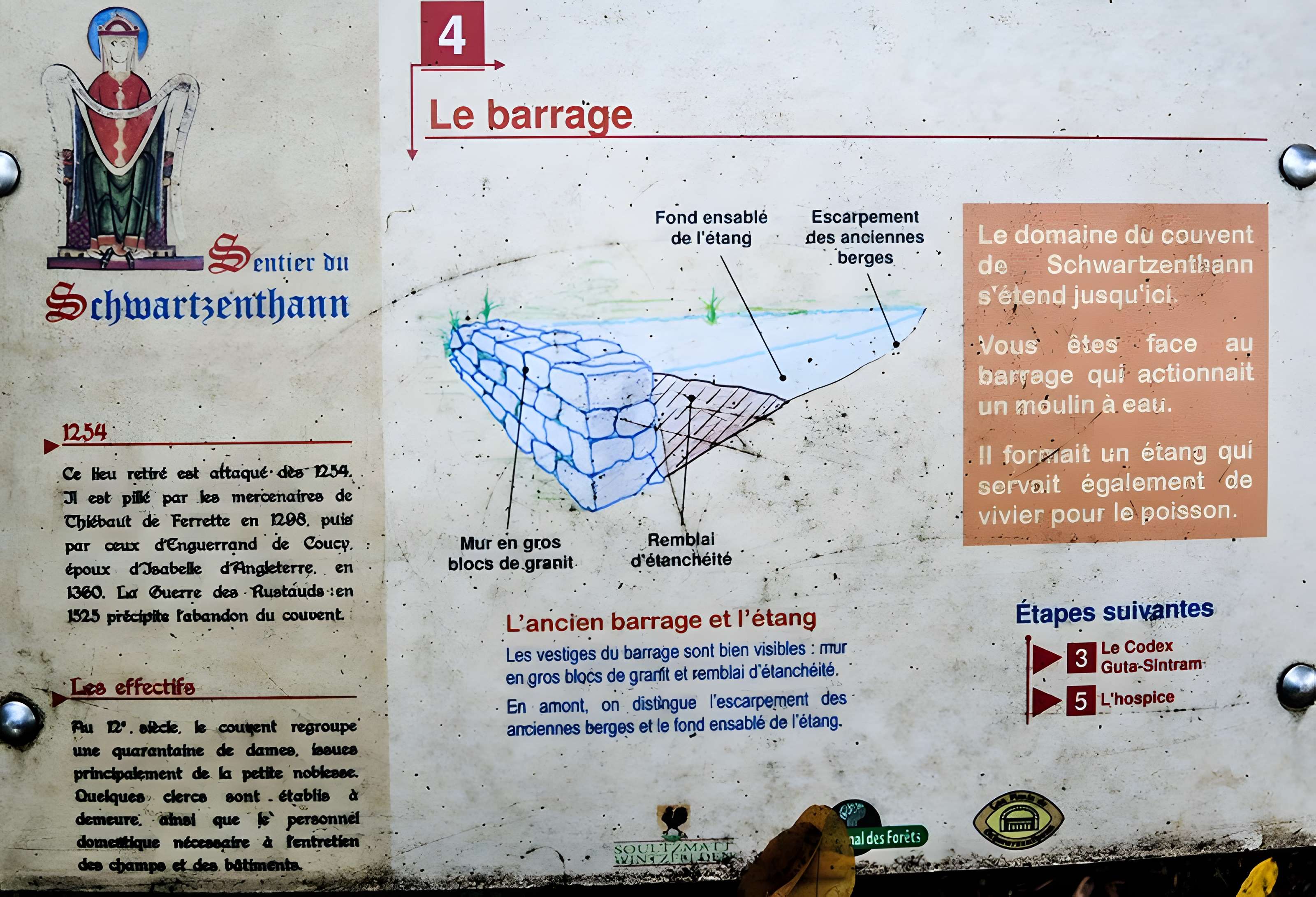 Ancien couvent de Schwartzenthann