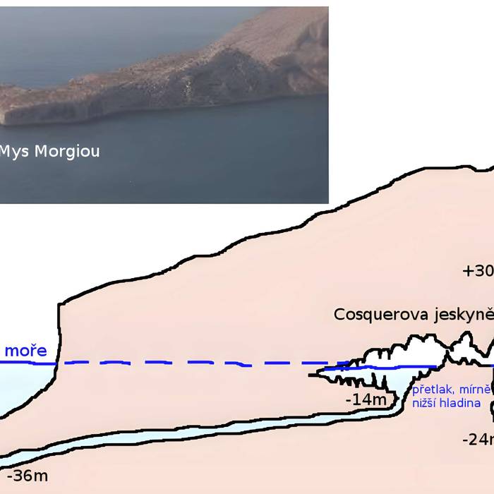 Photo de Grottes Cosquer, de la Triperie, du Figuier, du Renard