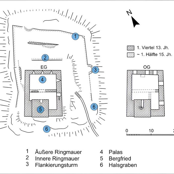 Photo de Ruinas del Castillo de La Hayneck