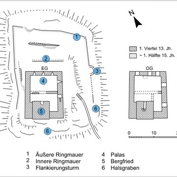 Ruines du château de Hagueneck