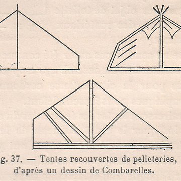Grotte des Combarelles aux Eyzies-de-Tayac-Sireuil