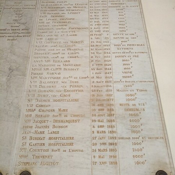 Photo de Hôtel-Dieu