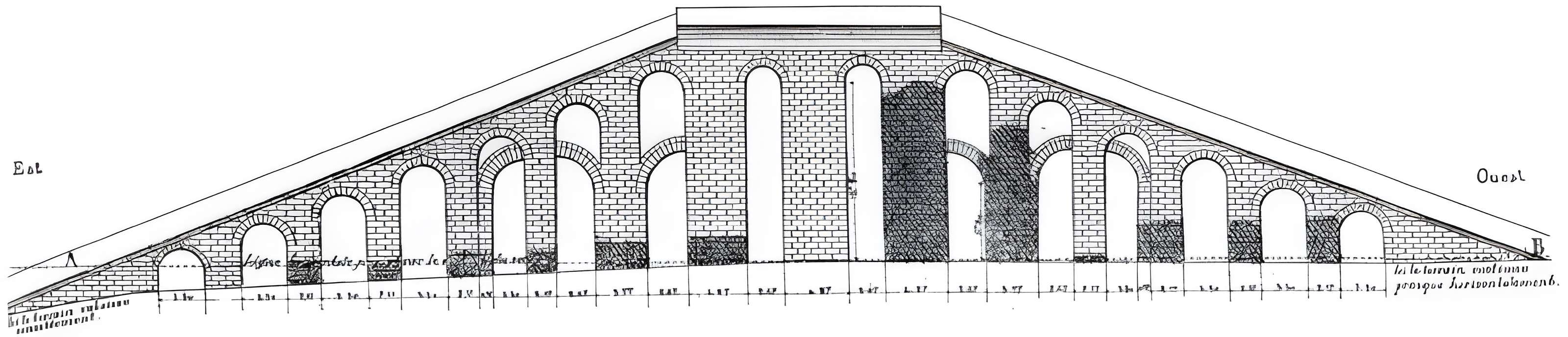 Aqueduc gallo-romain de l'Yzeron