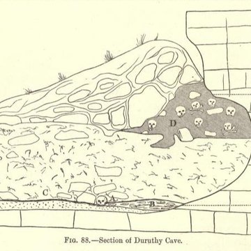 Grotte Duruthy à Sorde-lAbbaye