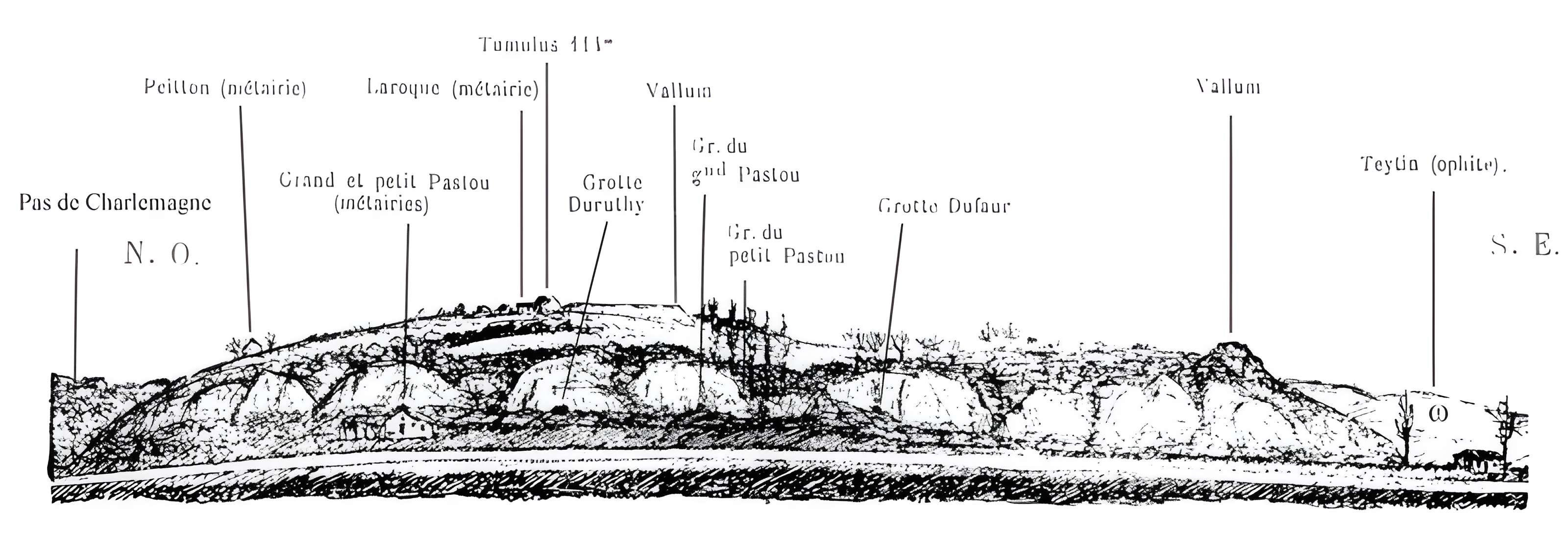 Grotte Duruthy à Sorde-l'Abbaye