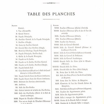 Préfecture du Rhône