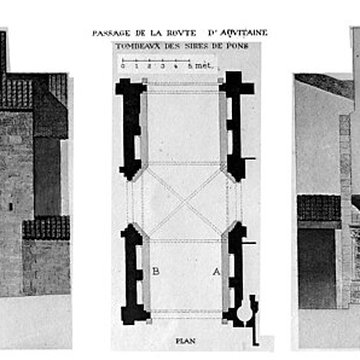 Hôpital des pèlerins de Pons