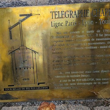 Tour du télégraphe