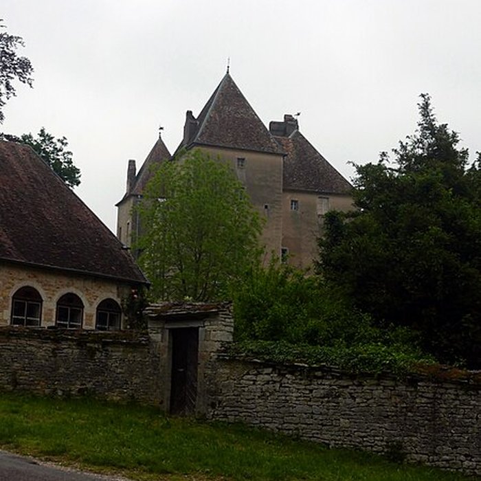 Photo de Château de Buthiers