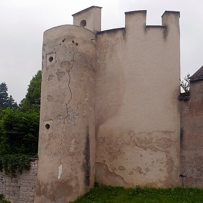 Photo de Château de Buthiers
