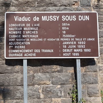 Viaduc