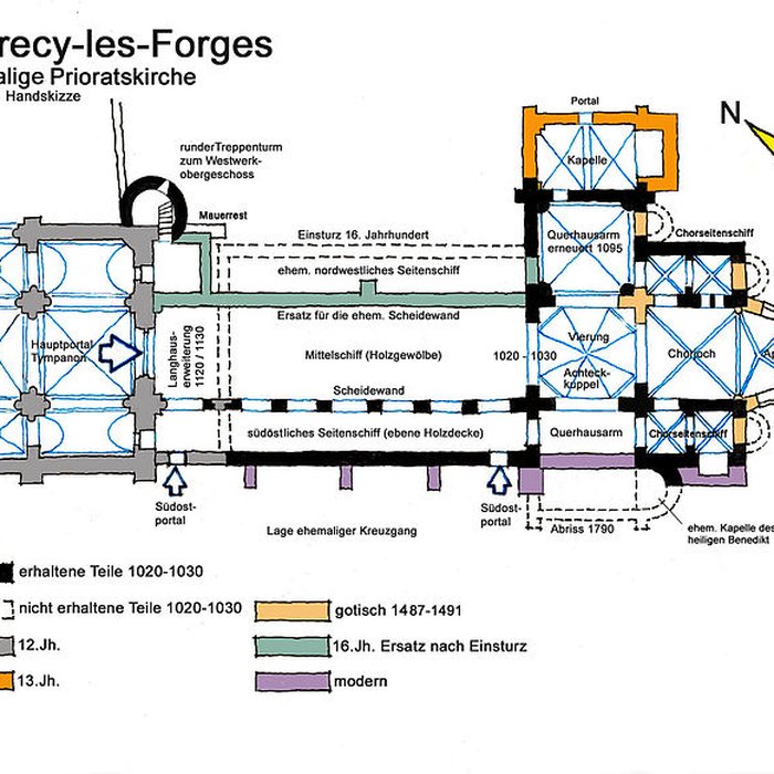 Photo de Eglise Saint-Pierre et Saint-Benoît