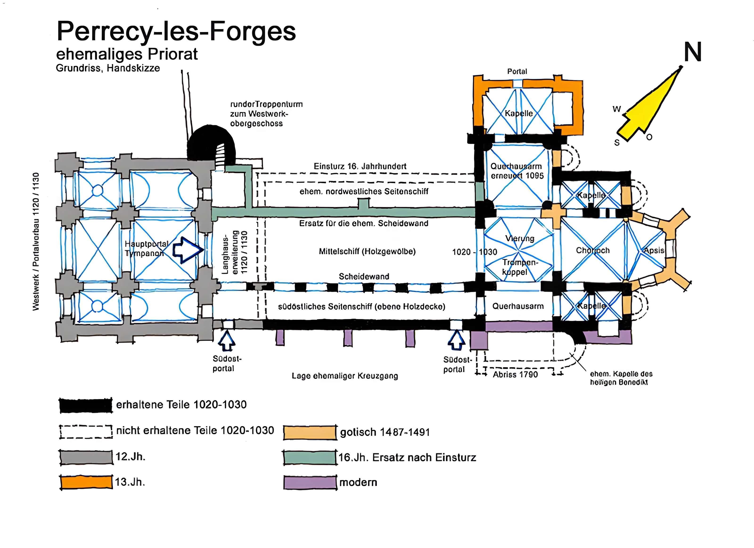 Eglise Saint-Pierre et Saint-Benoît