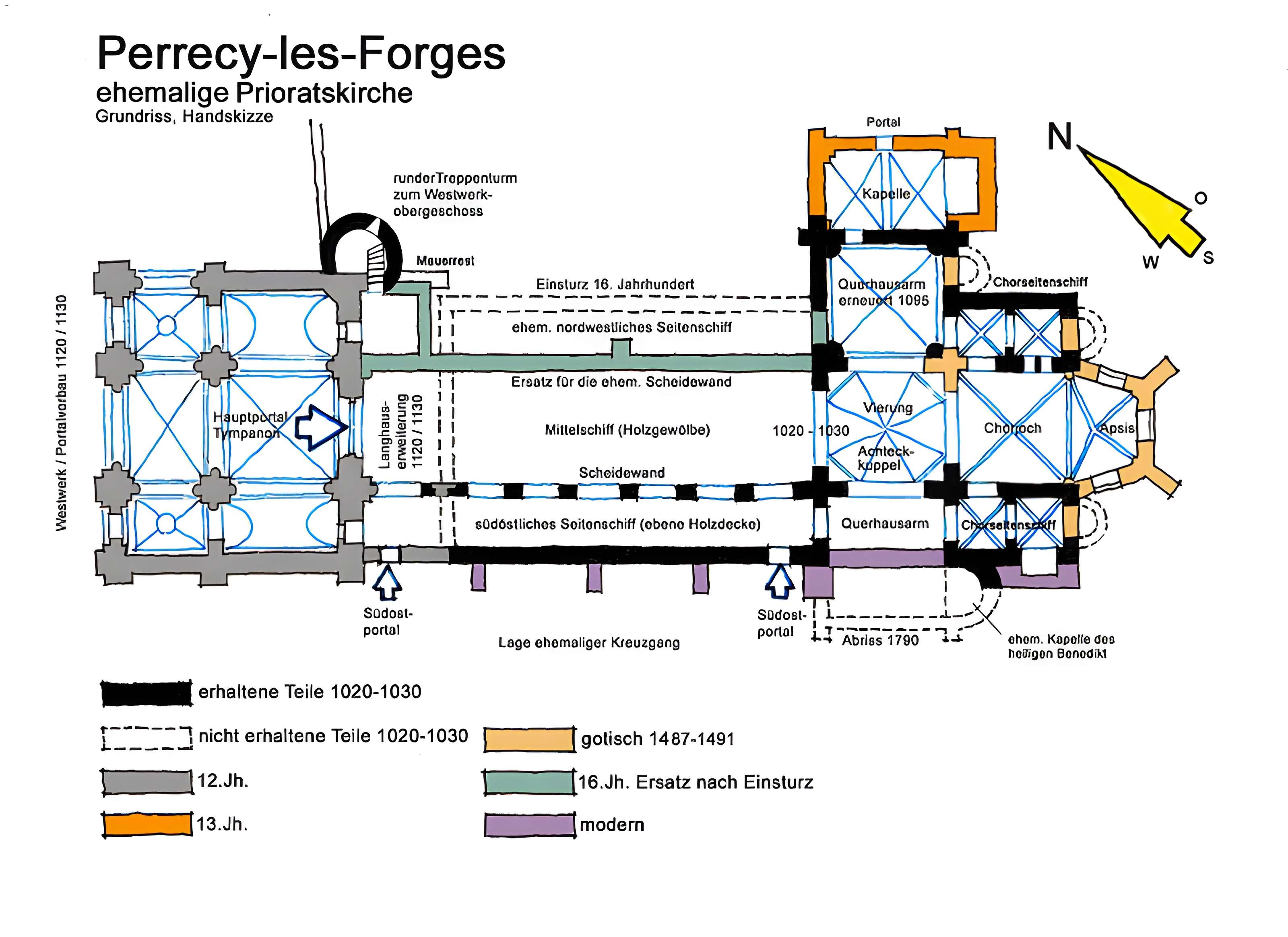 Eglise Saint-Pierre et Saint-Benoît