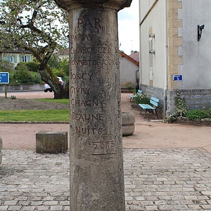 Photo de Borne itinéraire