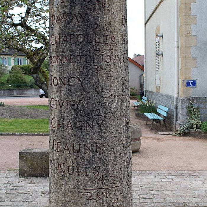 Photo de Borne itinéraire